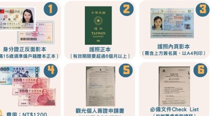 菲律賓簽證預約 菲律賓簽證預約