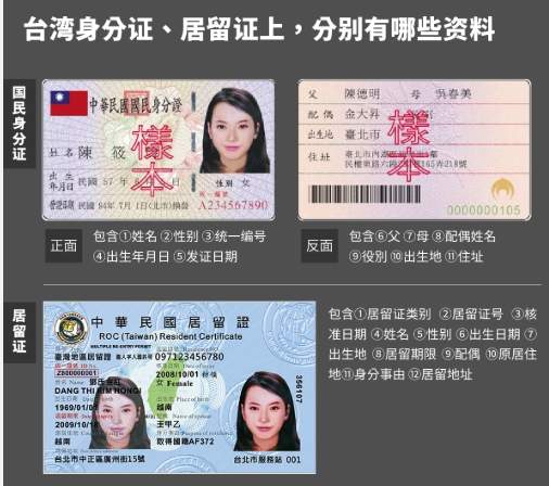 身份證換領所需費用 身份證換領所需費用