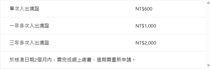 台灣簽證申請